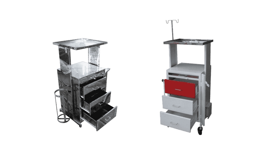 Trolley Emergency Rumah Sakit: Fungsi, Jenis Material, dan Tips Memilih yang Tepat